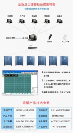 振耀科技2018智能新款员工手机柜ZY-GY系列 引领企业计算机系统服务新篇章